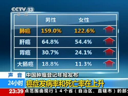 金沙威尼斯2023中康奇经创业项目合伙人招募计划火爆启动！(图4)