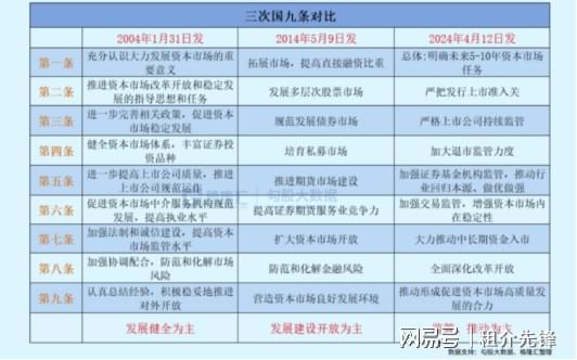 金沙威尼斯谁为刚起步的创业者们背书？(图2)