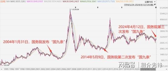 金沙威尼斯谁为刚起步的创业者们背书？