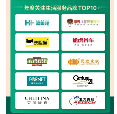 金沙威尼斯欢乐娱人城中国特许加盟：2024年创业开店5个大趋势第2个你想不到！(图5)