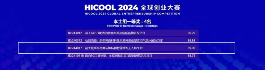 金沙威尼斯欢乐娱人城实至名归！卓翼智能荣获HICOOL 2024全球创业者峰会暨(图3)