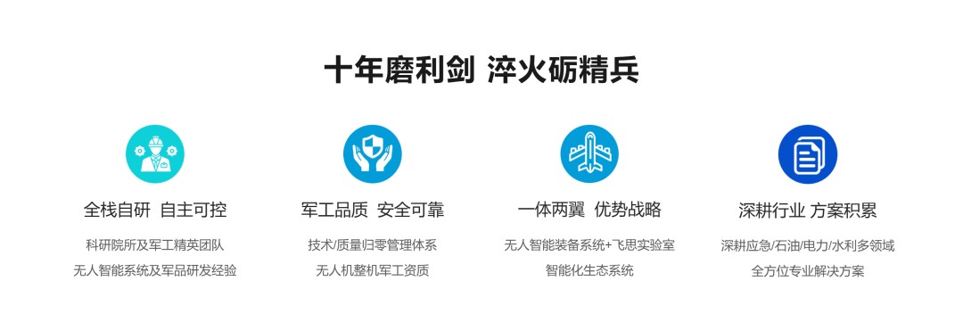 金沙威尼斯欢乐娱人城实至名归！卓翼智能荣获HICOOL 2024全球创业者峰会暨(图4)