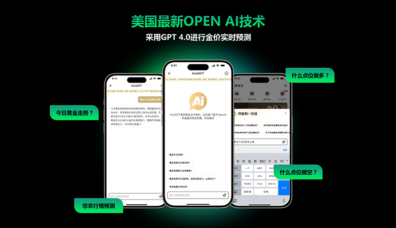 金沙威尼斯AI在金融丨如何让投资盈利更轻松？(图2)