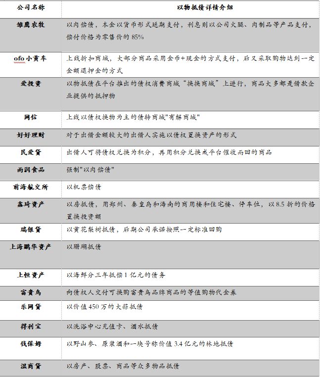 金沙威尼斯欢乐娱人城中国投资者踩雷大赏：让你血本无归的20种投资陷阱(图3)