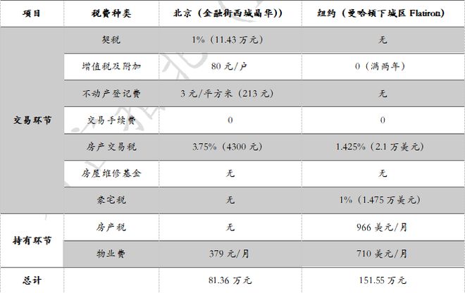 金沙威尼斯欢乐娱人城中国投资者踩雷大赏：让你血本无归的20种投资陷阱(图12)