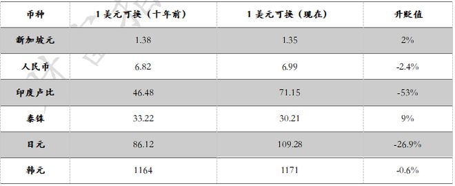 金沙威尼斯欢乐娱人城中国投资者踩雷大赏：让你血本无归的20种投资陷阱(图13)