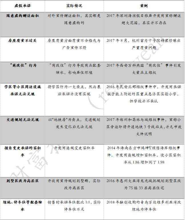 金沙威尼斯欢乐娱人城中国投资者踩雷大赏：让你血本无归的20种投资陷阱(图15)