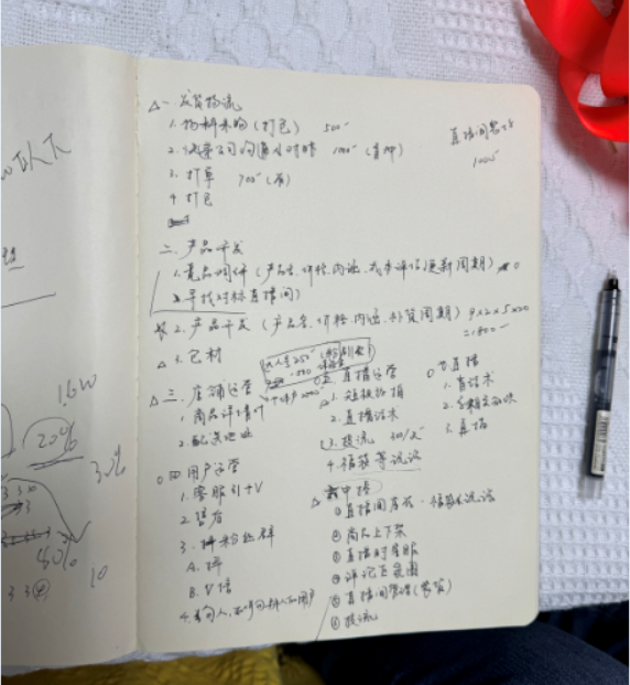 金沙威尼斯欢乐娱人城年轻人扎堆儿去义乌“搞钱”他们成功了吗？(图6)