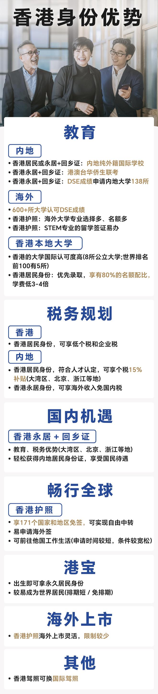 金沙威尼斯欢乐娱人城一文详细2024年香港投资移民计划！最新政策、申请条件、适合(图3)