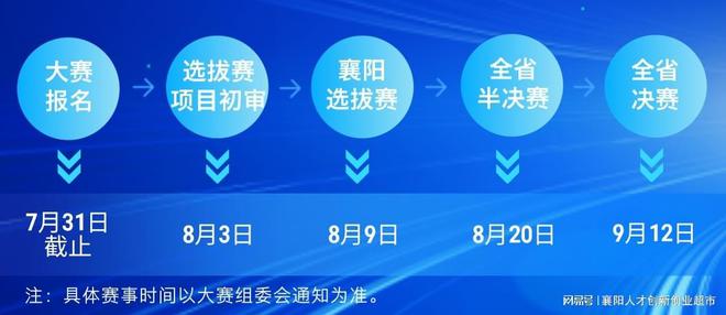 金沙威尼斯欢乐娱人城第九届“创客中国”邀您参赛