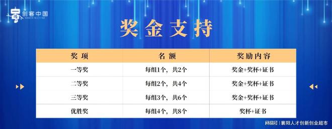 金沙威尼斯欢乐娱人城第九届“创客中国”邀您参赛(图2)
