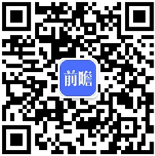 金沙威尼斯欢乐娱人城江西某投资公司海洋工程装备制造项目商业计划书案例